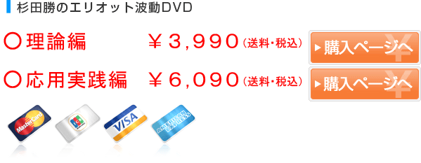 杉田勝のエリオット波動DVD（理論編）（応用実践編）それぞれの 料金