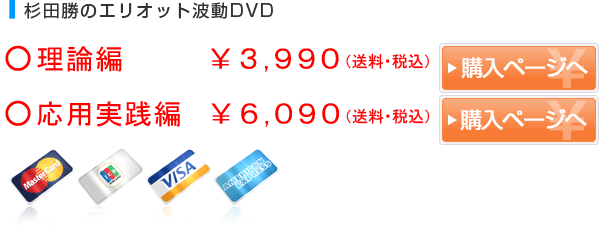 杉田勝のエリオット波動DVD(理論編)(応用実践編)それぞれの 料金