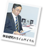 FX先生 杉田勝がテクニカル分析・タイムサイクル分析で為替を予想し勝つ・儲ける