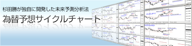 杉田勝が独自に開発-為替予想サイクルチャート