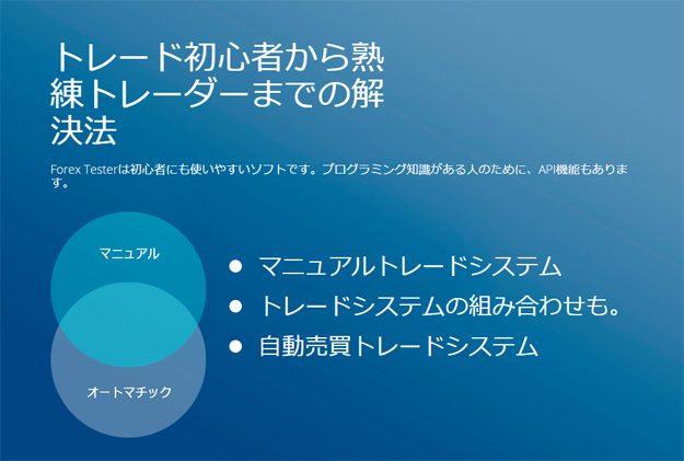 フォレックステスター3の説明2